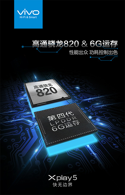 Vivo Xplay 5S