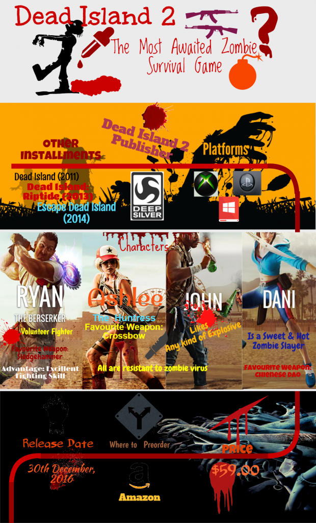 dead island 2 release datre dead island 2 release datre