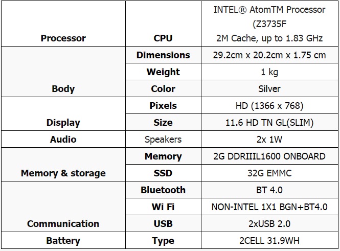 Lenovo Ideapad 100S Lauunched