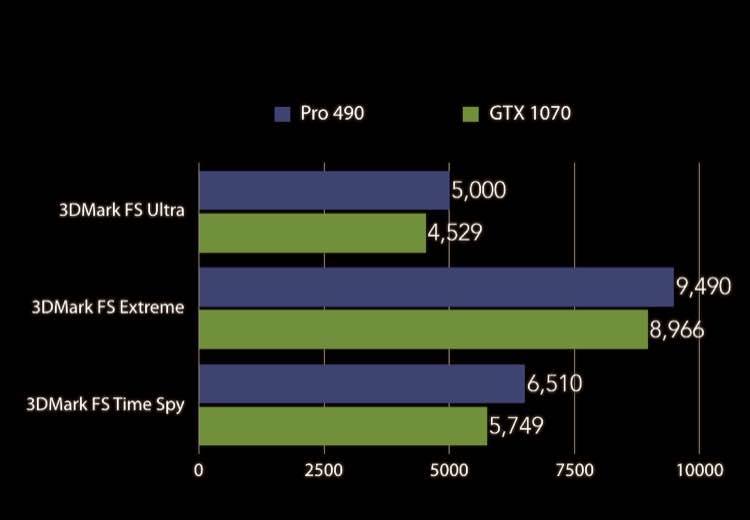 amd-rx-490