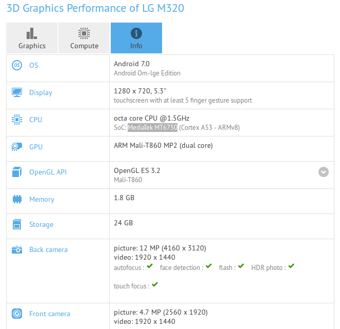 LG M320