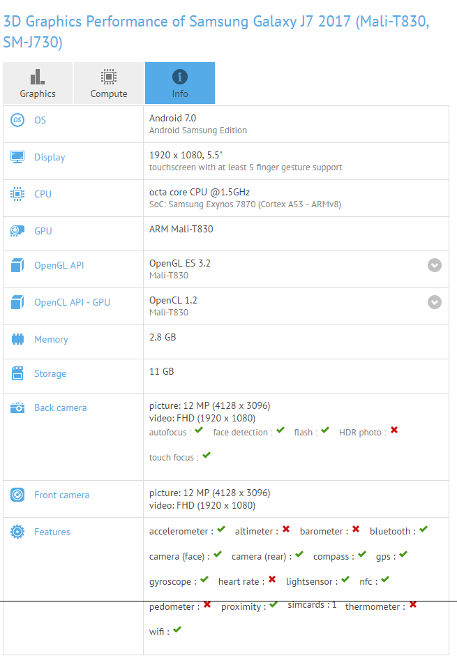 Samsung Galaxy J7 (2017)