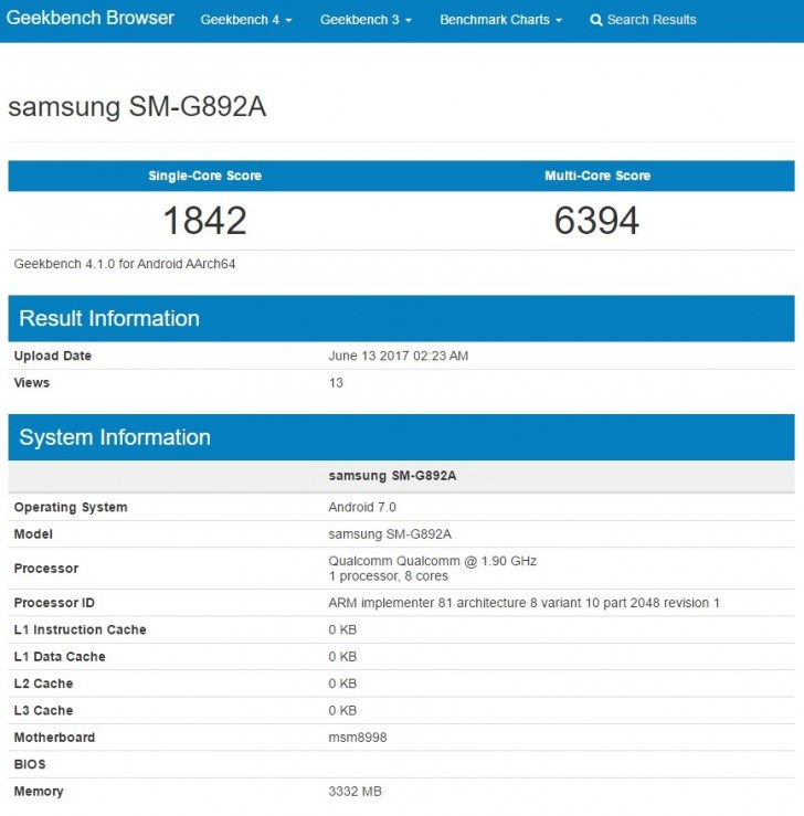 Samsung Galaxy S8 Active