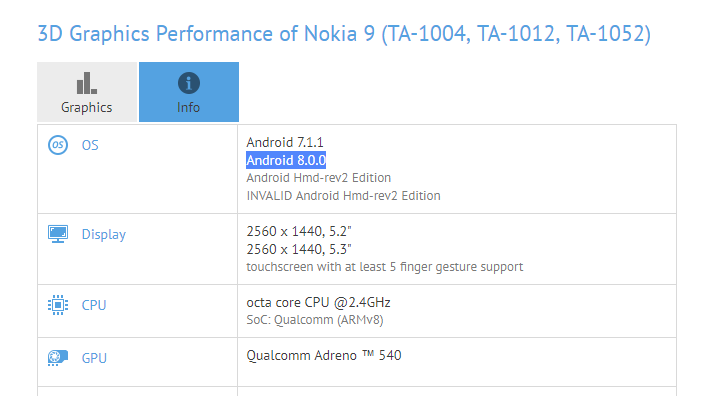 nokia-9-Oreo-update