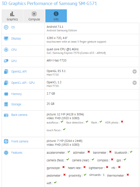 Samsung-Galaxy-J5-Prime-2018