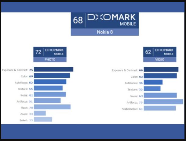 nokia-8