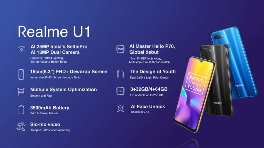 RealMe U1 features